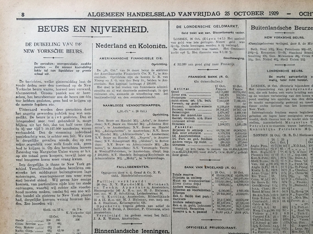 De geschiedenis van de Telegraaf Telegraaf Archief De geschiedenis van de Telegraaf Telegraaf Archief